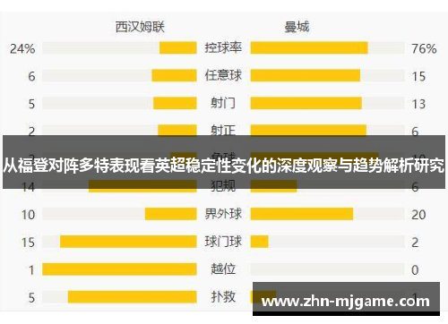 从福登对阵多特表现看英超稳定性变化的深度观察与趋势解析研究