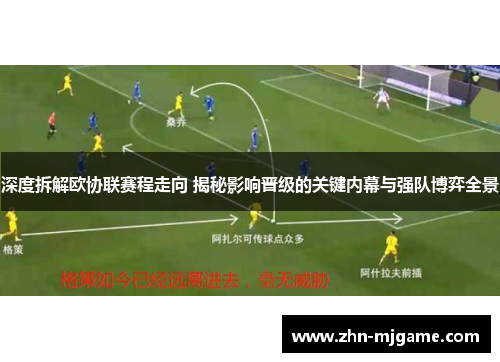 深度拆解欧协联赛程走向 揭秘影响晋级的关键内幕与强队博弈全景