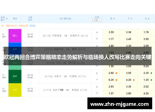 欧冠两回合博弈策略赔率走势解析与临场换人改写比赛走向关键