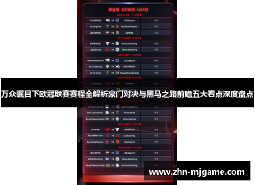 万众瞩目下欧冠联赛赛程全解析豪门对决与黑马之路前瞻五大看点深度盘点