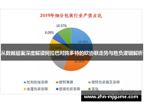 从数据层面深度解读阿拉巴对阵多特的欧协联走势与胜负逻辑解析